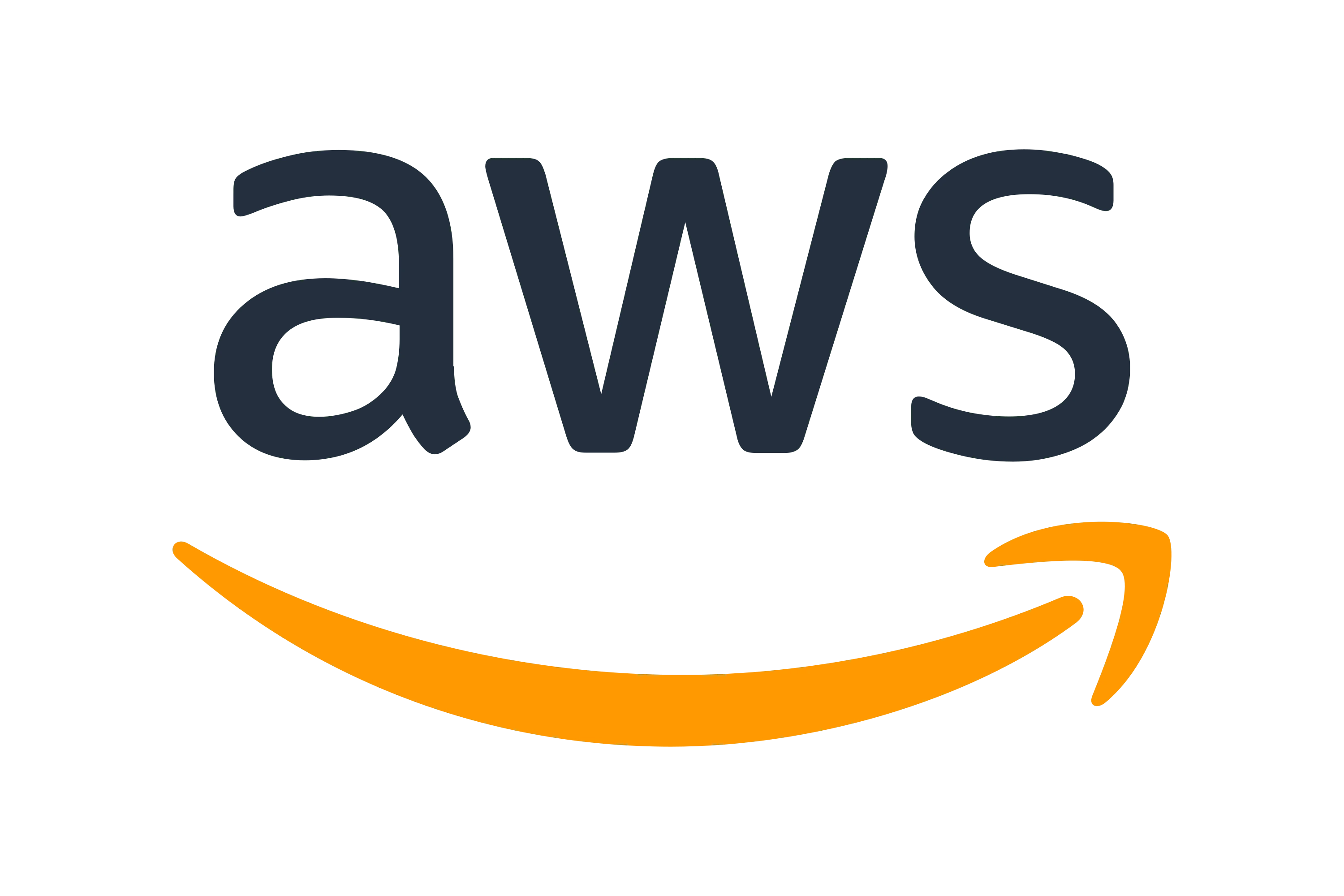 Logo Aws